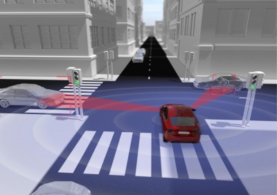 Volvo 360° view technology